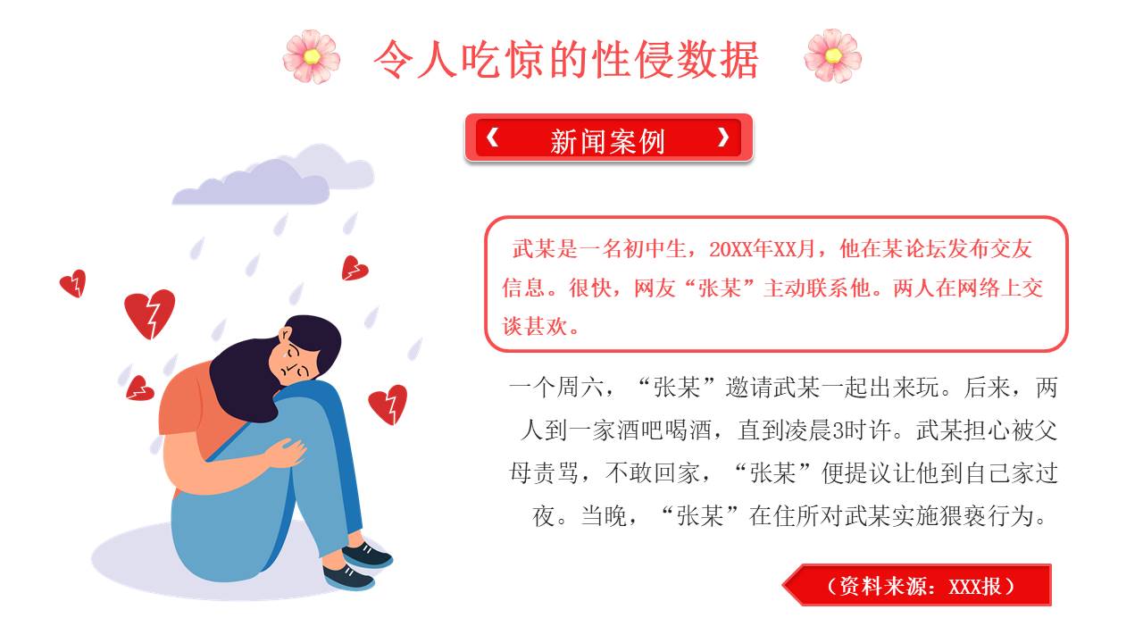 安全教育 (12).pptx